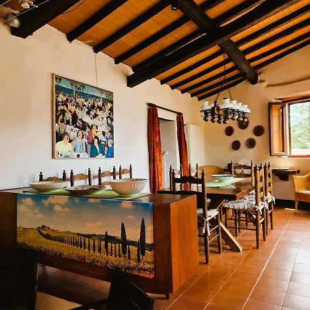 The Three Terraces